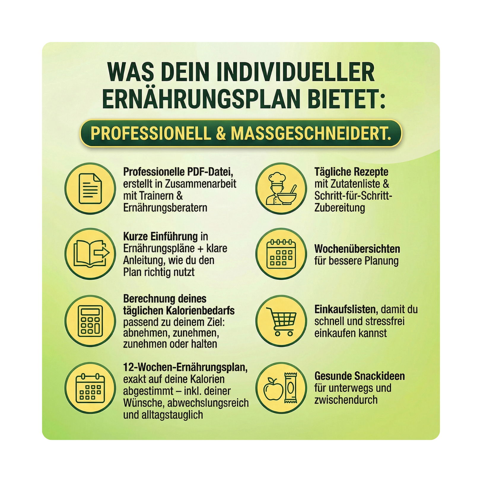 Individueller Ernährungsplan